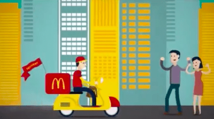 Digital Advertising สู่ Business Solution ของ McDonald’s