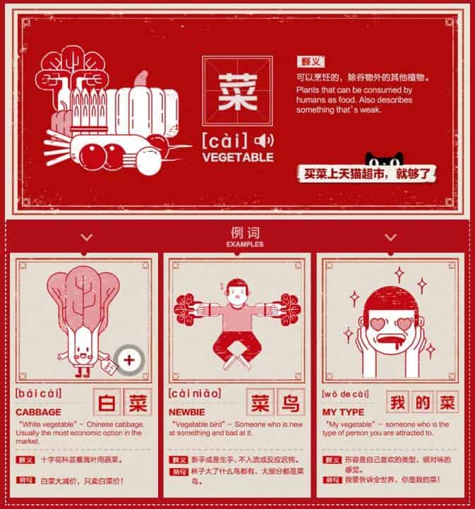 Shopping ยังไงให้เก่งภาษาจีน การตลาดวันละตอน Everydaymarketing.Co Technology
