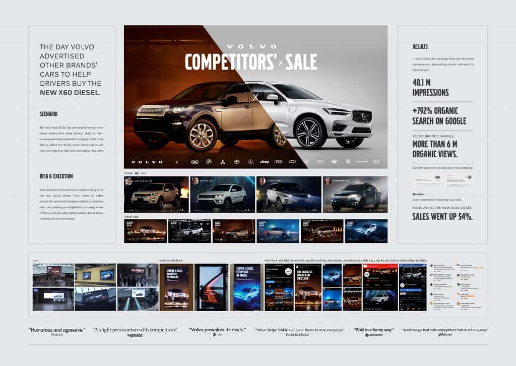 Volvo Hijack Competitor's Sale