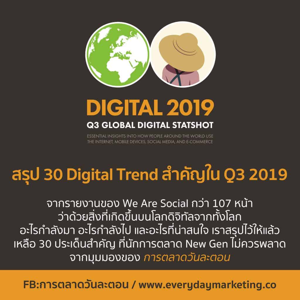 We Are Social Digital Global Stat 2019 Q3