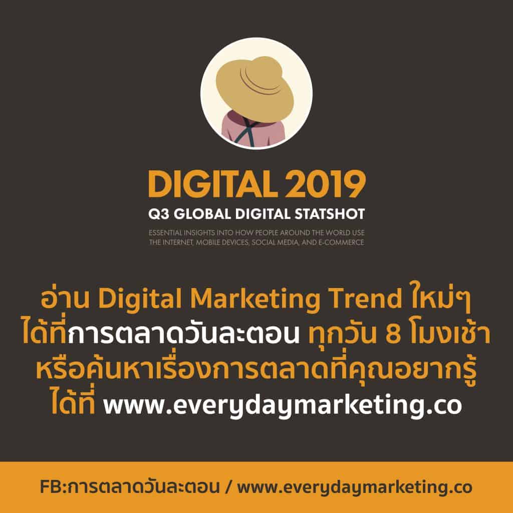 We Are Social Digital Global Stat 2019 Q3