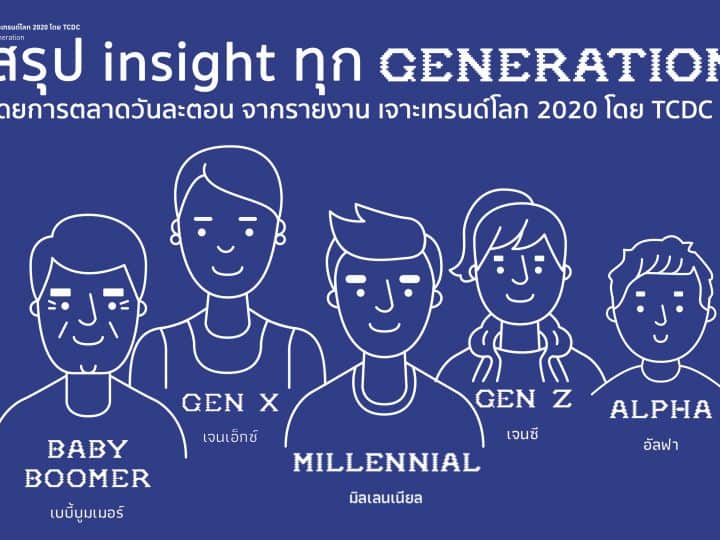 สรุป Insight ทุก Generation จากรายงานเจาะเทรนด์โลก 2020 โดย TCDC