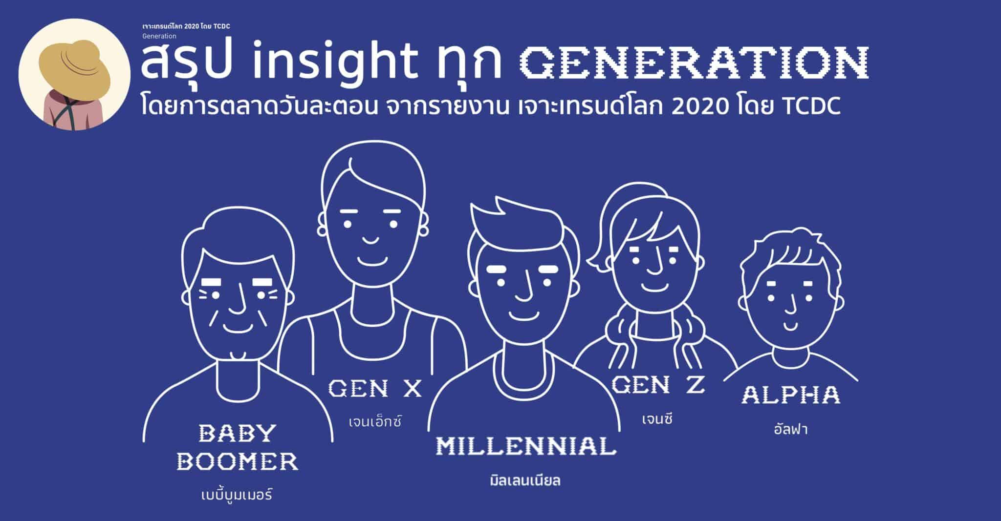 สรุป Insight ทุก Generation จากรายงานเจาะเทรนด์โลก 2020 โดย TCDC