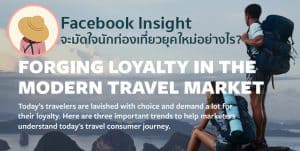Facebook Insight Modern Travel