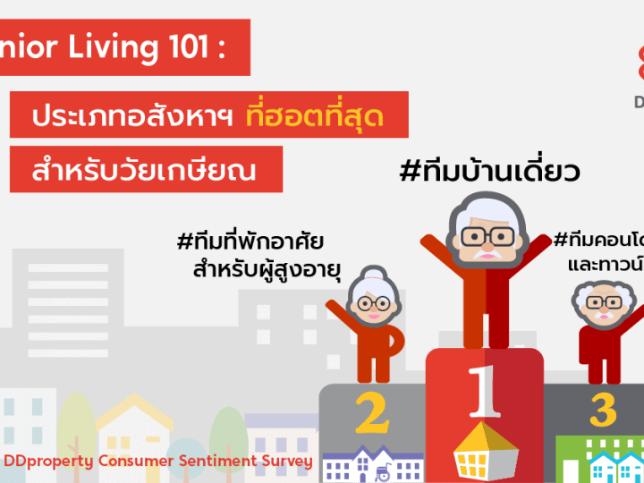 Senior Living 101 เกษียณแล้วไป(อยู่)ไหนดี?