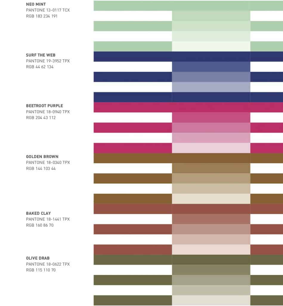6 เฉดสีเทรนด์โลก Color Trend 2020 TCDC การตลาดวันละตอน