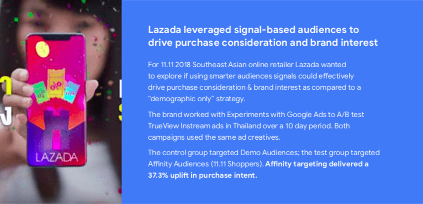 think with google thailand online shopping insights 2019