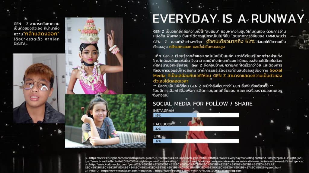 report gen z thai 2020 by gen z