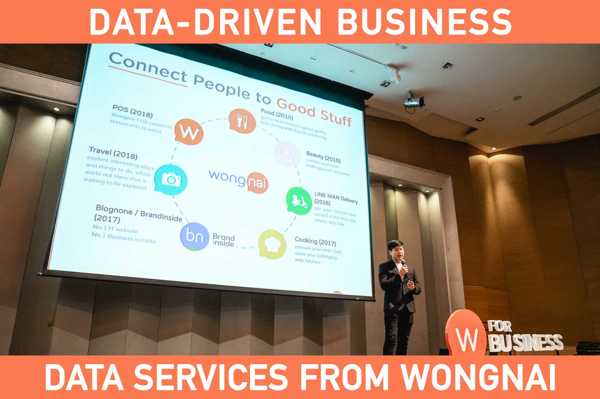 Wongnai Data Services พร้อมเปิดดาต้าไลฟ์สไตล์ ให้ธุรกิจที่สนใจไปต่อยอด