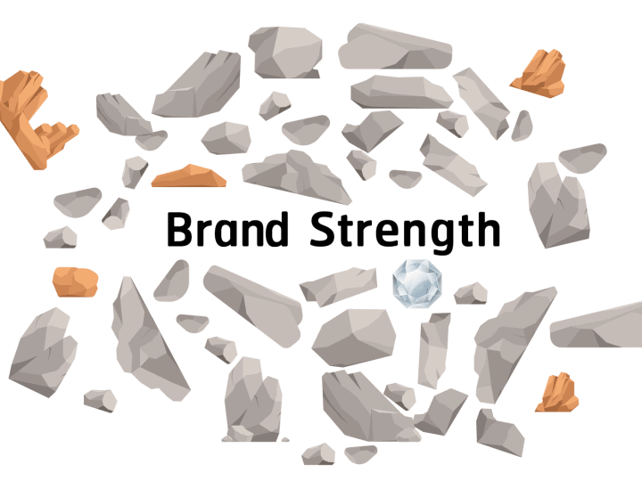 ความไว้ใจ เป็นของมีค่า Brand Strength ก็เช่นกัน