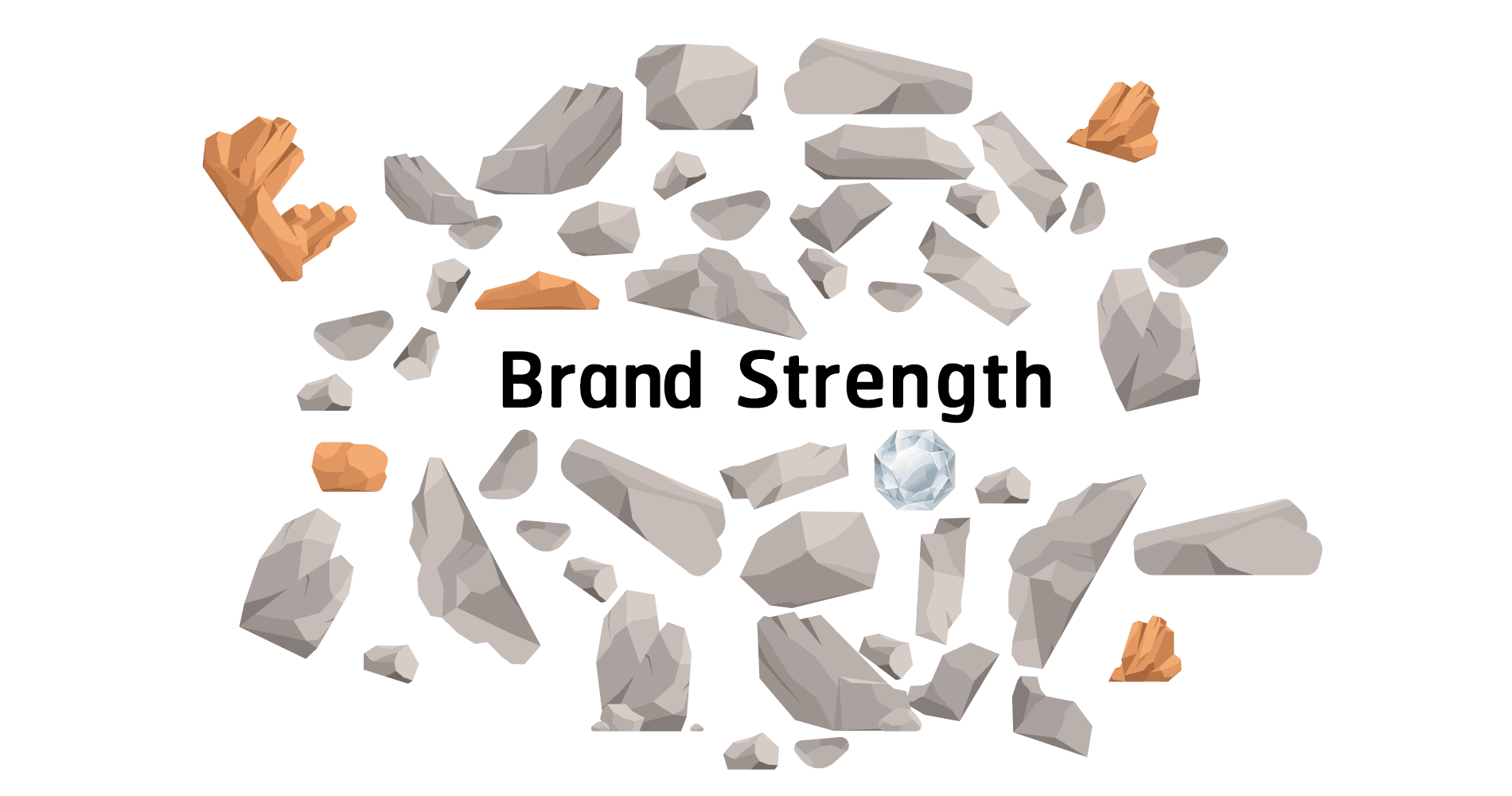 ความไว้ใจ เป็นของมีค่า Brand Strength ก็เช่นกัน
