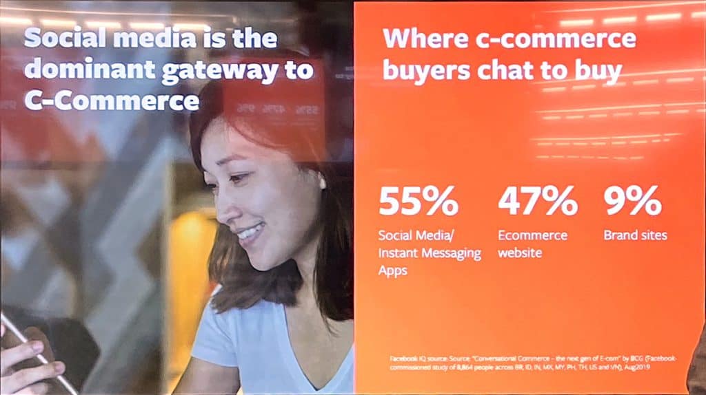 Conversation Commerce Chat before shop Conversation-Driven Commerce Facebook IQ Thai Shopper Insight