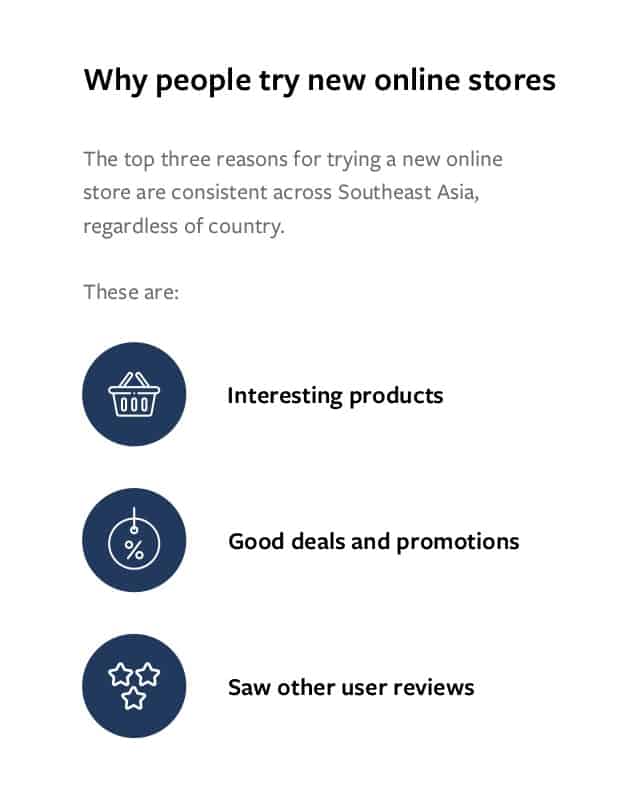 discovery-generation-insight digital consumer in asean 2020 from facebook report