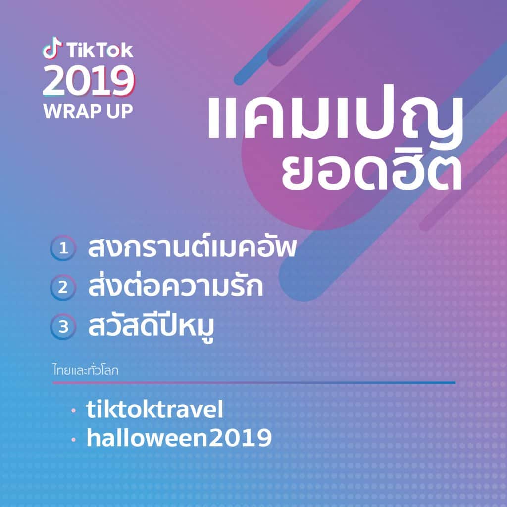 TikTok Thai Insight 2020