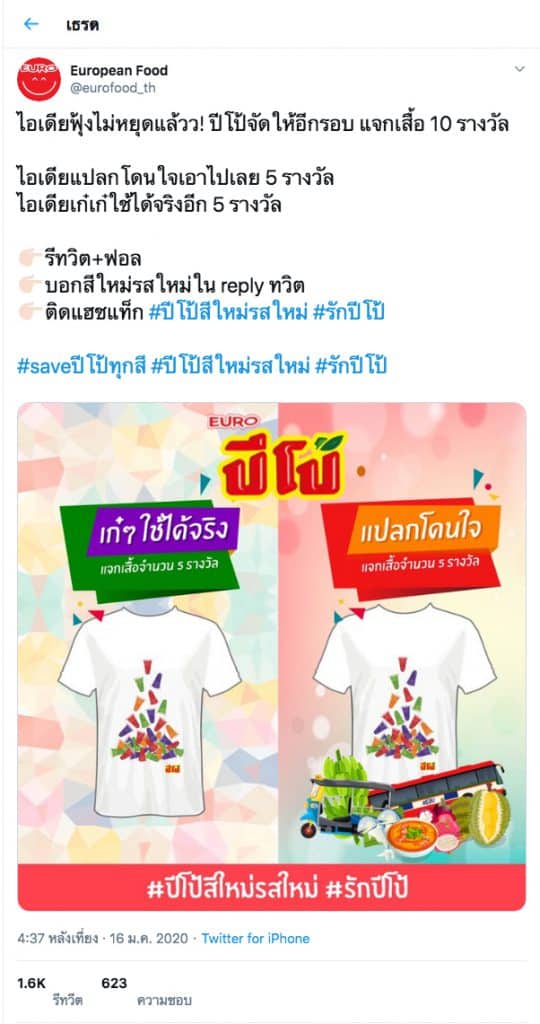 Data Analytics Case Study Saveปีโป้ม่วง Social listening Tool Google Trend Data-Driven Content