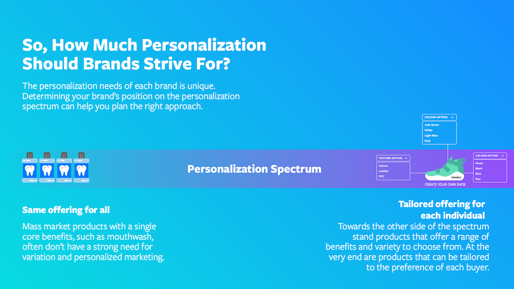 Personalization: โอกาสและหลุมพราง มากน้อยแค่ไหนจึงจะเหมาะสม