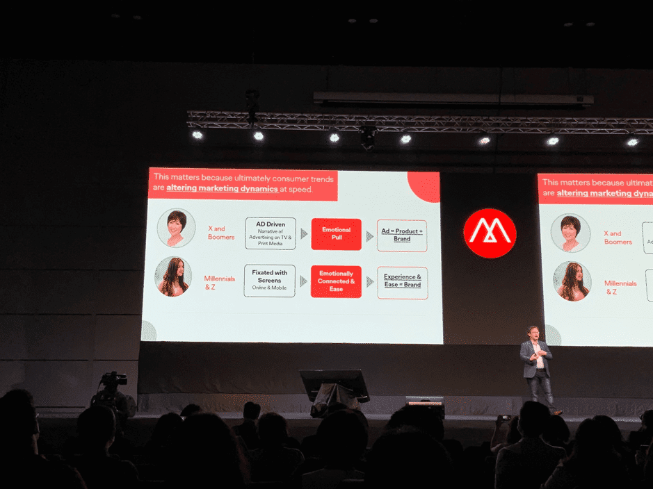 Connect for Customer Experience โดย Steven Ladd จาก Ogilvy งาน Marketing Oops Summit 2020