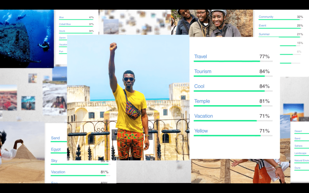 Google Vision ใช้ในการวิเคราะห์ภาพ หาคนผิวสีในภาพ และบอกประเทศในทวีปแอฟริกา