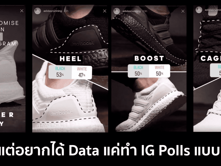 Adidas งบน้อย ใช้ Instagram Polls เก็บ Data ทำรองเท้าใหม่