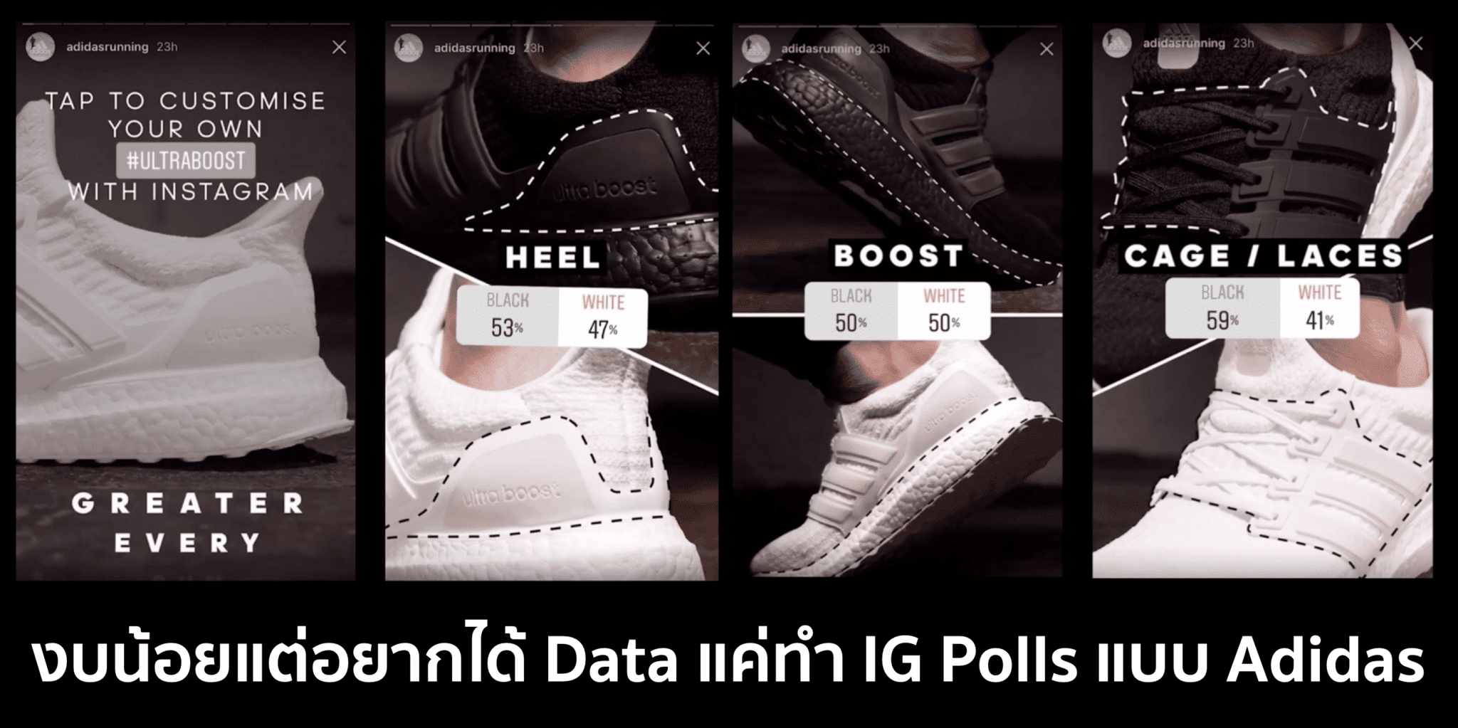 Adidas งบน้อย ใช้ Instagram Polls เก็บ Data ทำรองเท้าใหม่