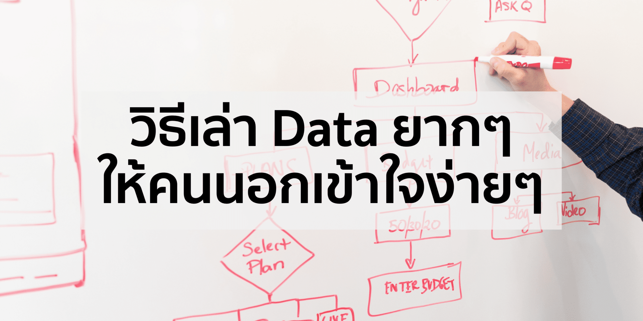 3 Tactics of Data Storytelling เล่า Data อย่างไรให้เข้าใจง่าย