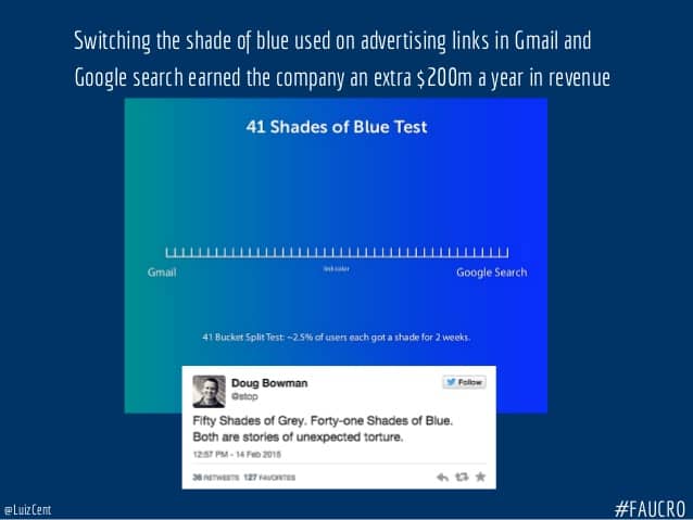 Data-Driven Decisions 50 Shades of Blue Google increase revenue 200m