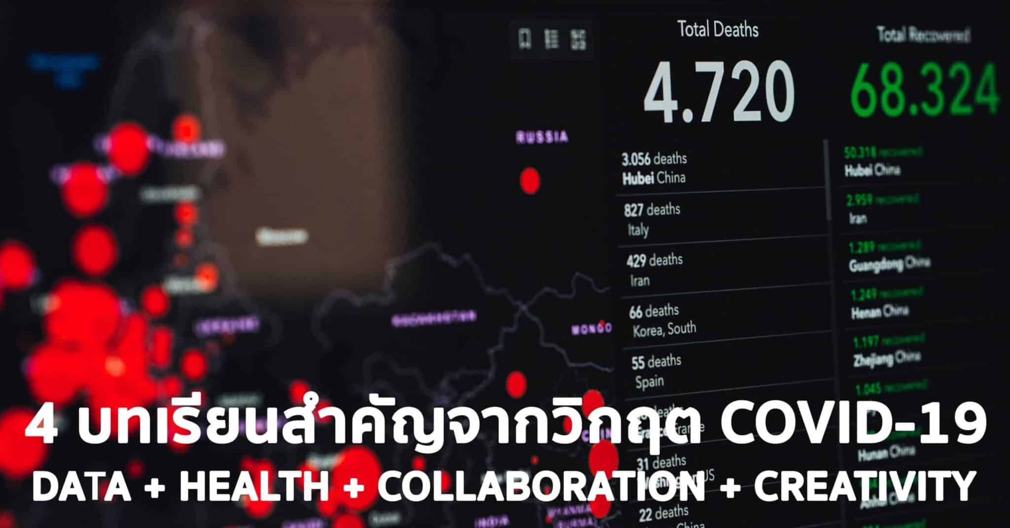 Health Data Collaboration และ Creativity กับ 4 บทเรียนสำคัญจาก COVID-19