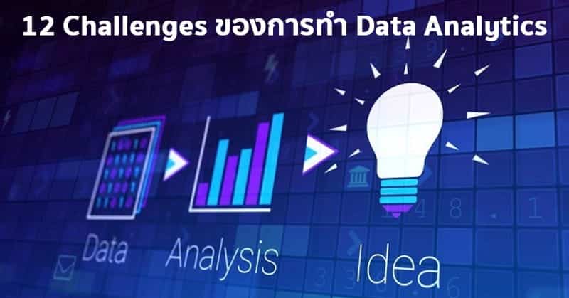 12 Challenges ขององค์กรที่จะทำ Data Analytics ให้สำเร็จ