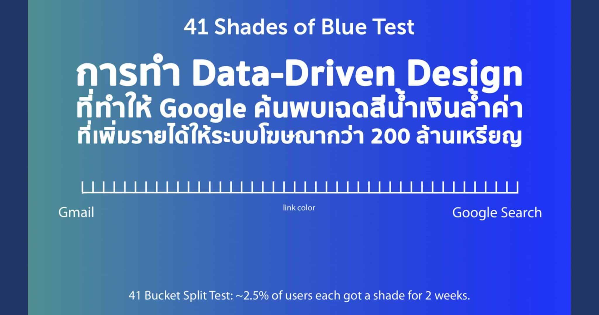 Data-Driven Decisions เบื้องหลังเฉดสีน้ำเงินของลิงก์โฆษณามูลค่า 200 ล้านเหรียญของ​ Google