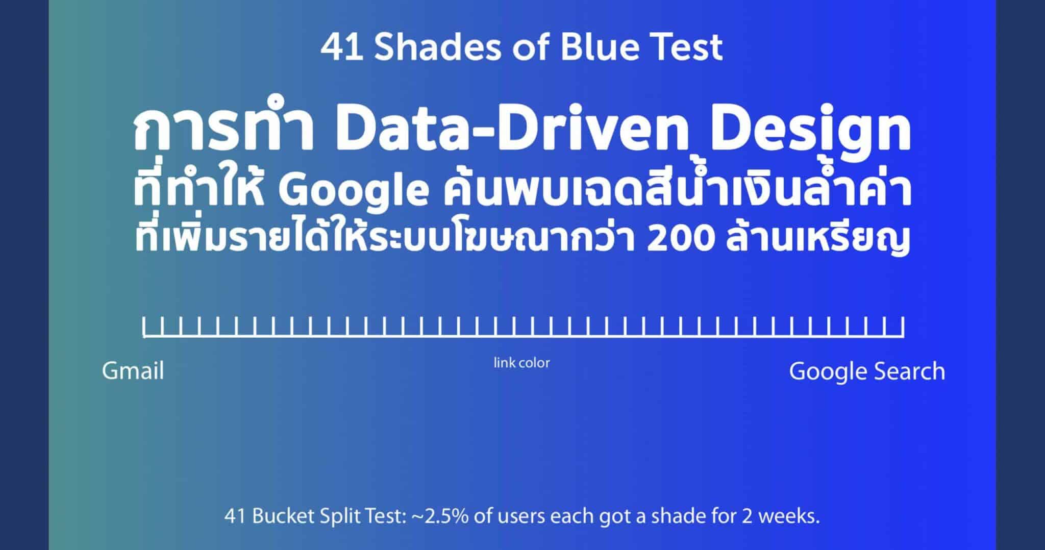 Data-Driven Decisions เบื้องหลังเฉดสีน้ำเงินของลิงก์โฆษณามูลค่า 200 ล้านเหรียญของ Google