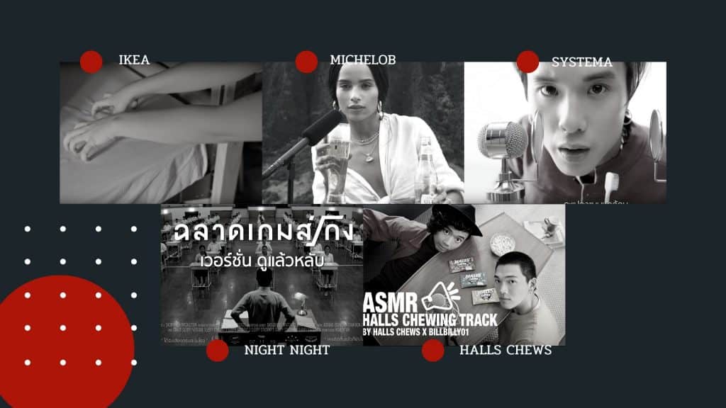 research ASMR Marketing thai SWU 2020