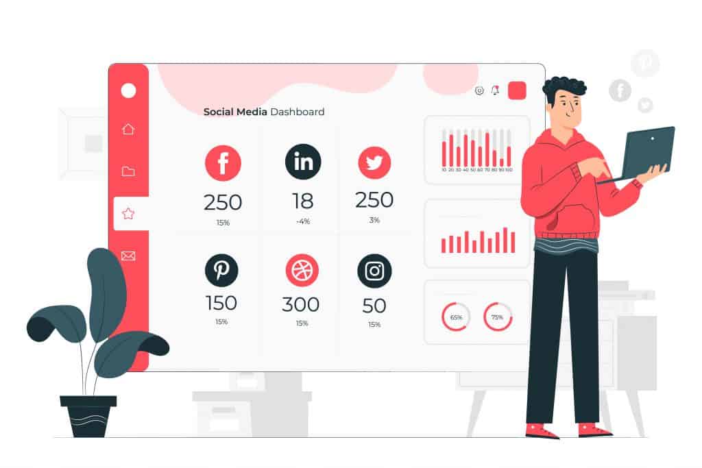 Social listening tool and social data analytics