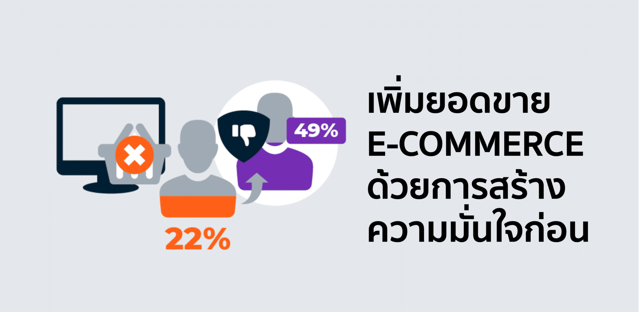 เทคนิคเพิ่มยอดขาย E-commerce ด้วยการสร้าง ‘ความน่าเชื่อถือ’