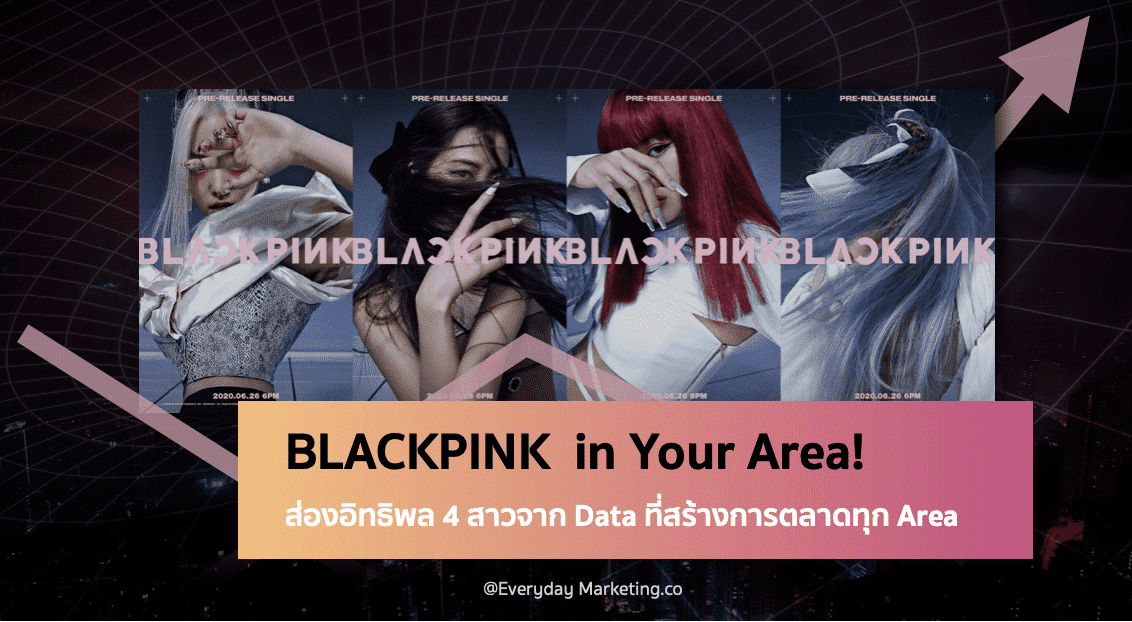 ส่อง insight “BLACKPINK” กับ Real-time Marketing สุดปัง