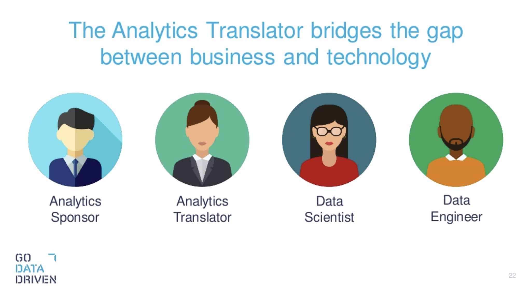 Analytics Translator อาชีพใหม่สาย Data ที่น่าสนใจที่สุดของศตวรรษที่ 21