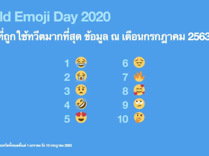 Twitter เผยเทรนด์การใช้ Emoji ในไทย ฉลอง #วันอีโมจิโลก