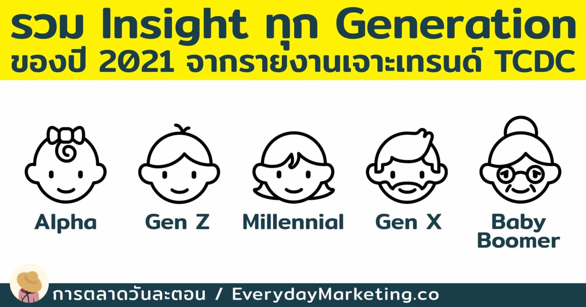 Insight ทุก Generation 2021 ตั้งแต่ Baby Boomer, Gen X, Gen Y, Gen Z ถึง Alpha