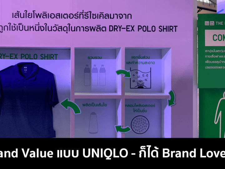 Brand Value แบบ Uniqlo ทำคนรักแบรนด์มากกว่าแค่สินค้า