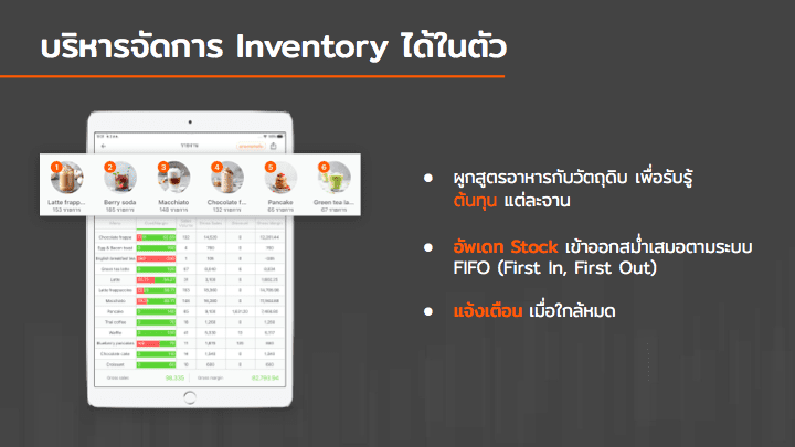 Data-Driven Restaurant กับ Wongnai POS by FoodStory เครื่องมือเก็บทุก Small Data ที่กระจายทั่วร้านอาหารให้เอาไปต่อยอดอย่าง Smart