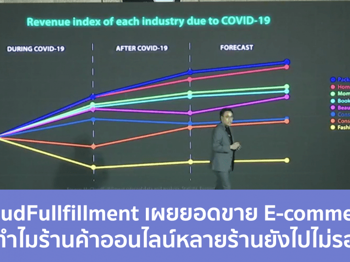 สรุป Digital Commerce ประเทศไทย 2020 จาก MyCloudFulfillment