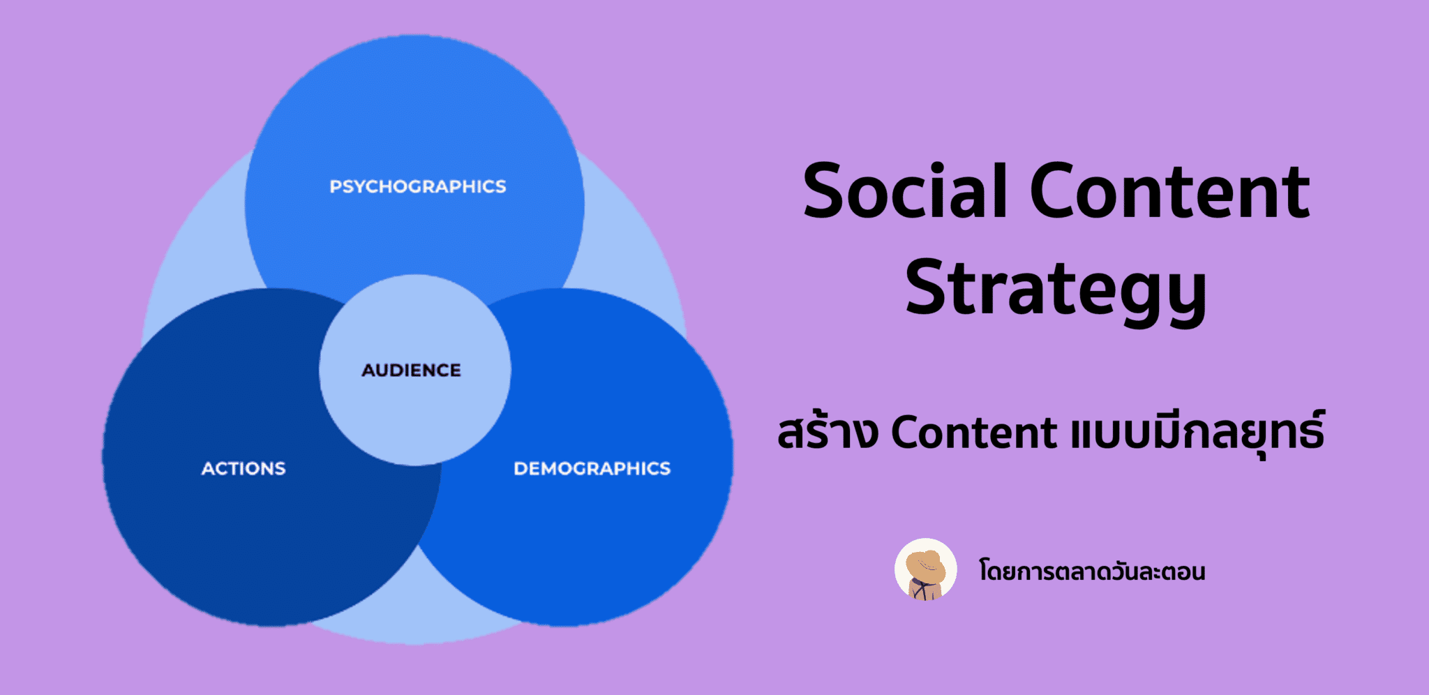 Social Content Strategy: วิธีทำคอนเท้นต์แบบมีกลยุทธ์