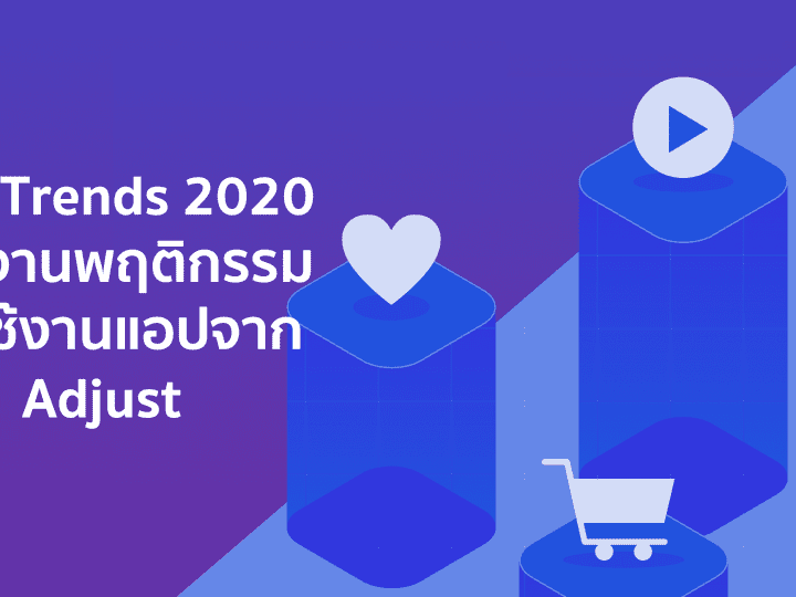 App Trends 2020 – Report Performance ของแอปปี 2020