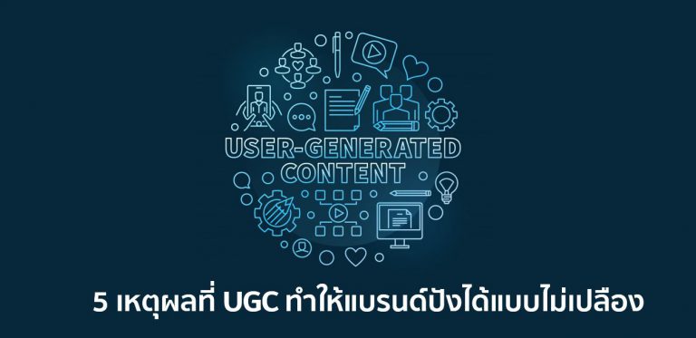 User-Generated Content (UGC) for Brand มีข้อดีที่น่าสนใจ ไมใช่แค่สร้าง Engagement แต่อาจเปลี่ยนแปลงความคิดของผู้คนได้ในที่สุด