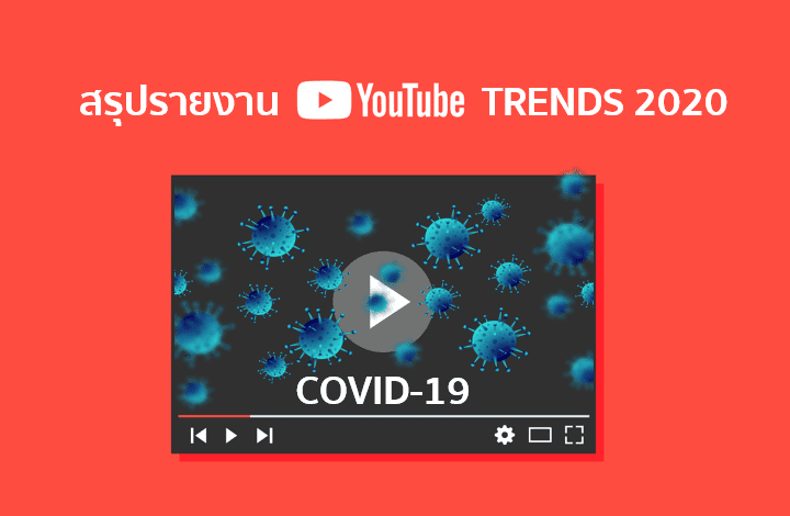 3 Insights จาก YouTube Trends 2020-2021 ในวันที่ต้องเผชิญกับ COVID-19