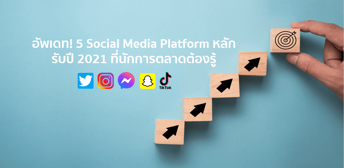 อัพเดท! 5 Social Media Platform หลักรับปี 2021 ที่นักการตลาดต้องรู้