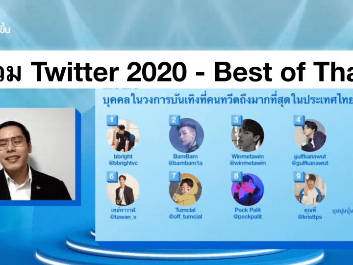 สรุปภาพรวม Twitter 2020 คนไทยทวีตถึงอะไรมากสุด