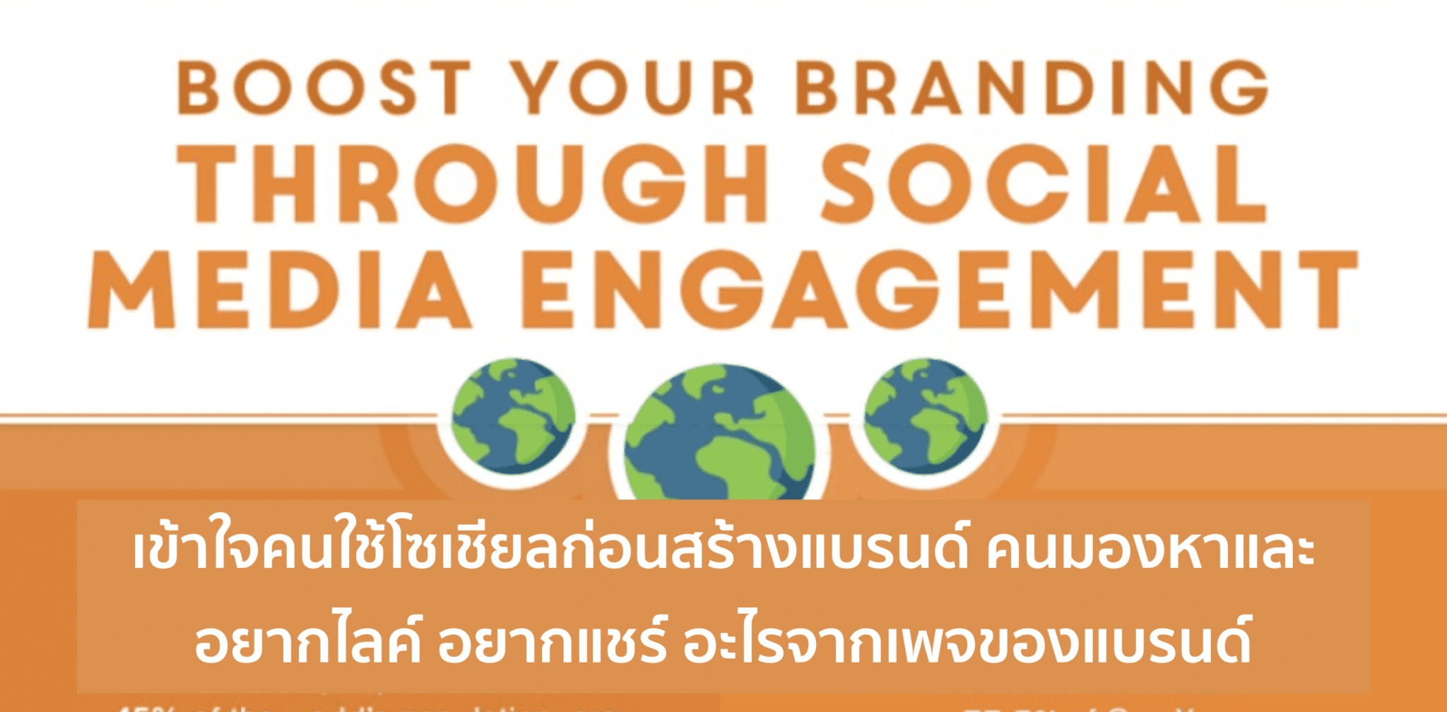 วิธีการสร้าง Brand ด้วยการสร้าง Engagement บน Social Media