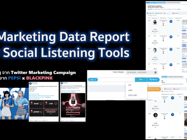 แชร์ทริคปั้น Marketing Data Report ด้วย Social Listening Tools