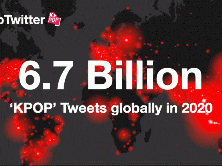 กระแส Kpop บน Twitter ทำสถิติใหม่สูงถึง 6.7 พันล้านทวีตในปี 2020