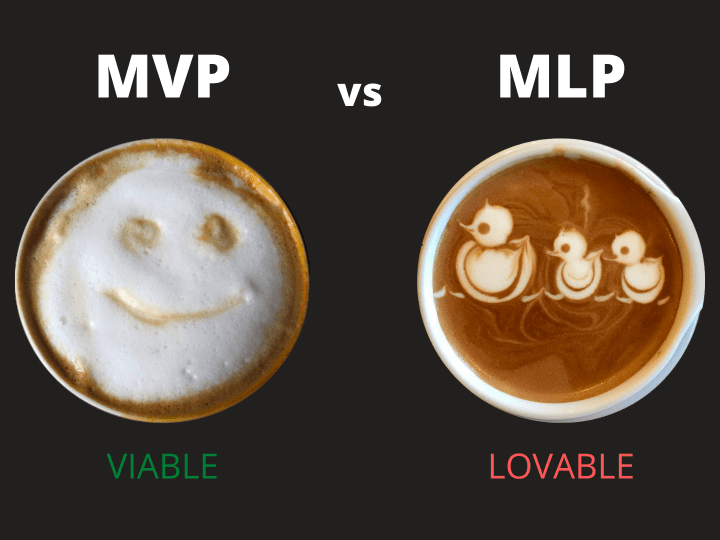 MVP + Spices = MLP. The early product-building approach has… | by Deniz Colakoglu | Feb, 2021 | Medium